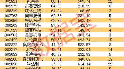 停赛争议：帕雷德斯10场禁赛引热议，加维一拳仅1场，内幕
